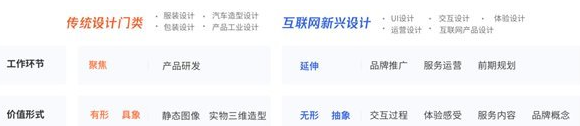 qq郵箱登錄