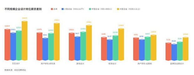 qq郵箱登錄