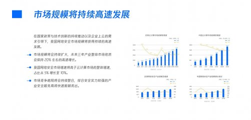 企業(yè)郵箱