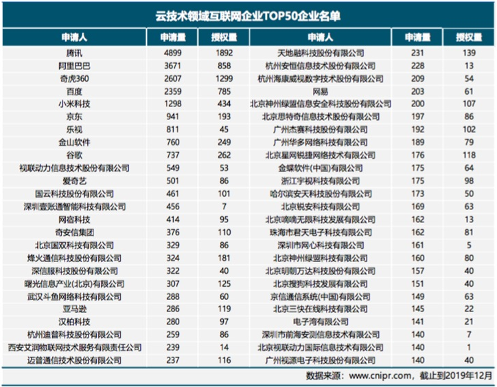 企業(yè)郵箱