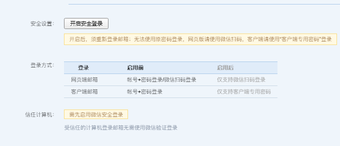 騰訊企業(yè)郵箱