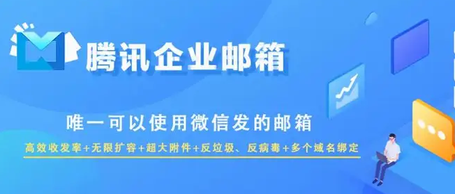 騰訊企業(yè)郵箱