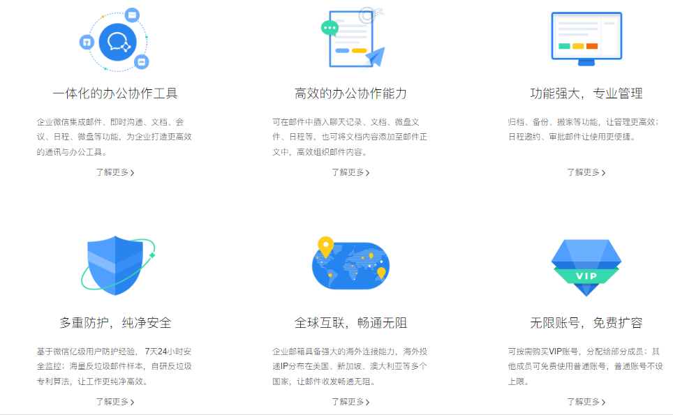 騰訊企業(yè)微信郵箱